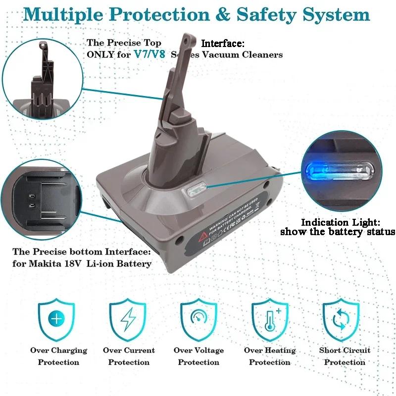 Adaptateur de batterie Li-ion MT18DSV7V8 ML18DSV7V8 DW18DSV7V8 BS18DSV7V8 pour Makita pour Milwaukee