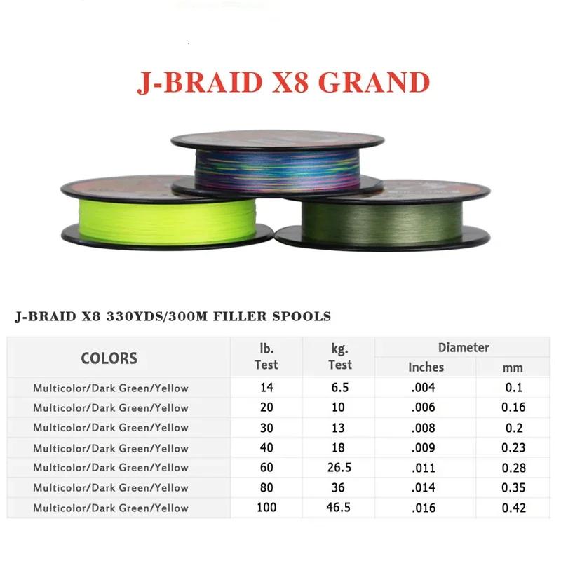 Original X8 tressé DAIWAJ-BRAID GRAND 8 supports ligne de pêche japon Monofilament PE gratuit tresse