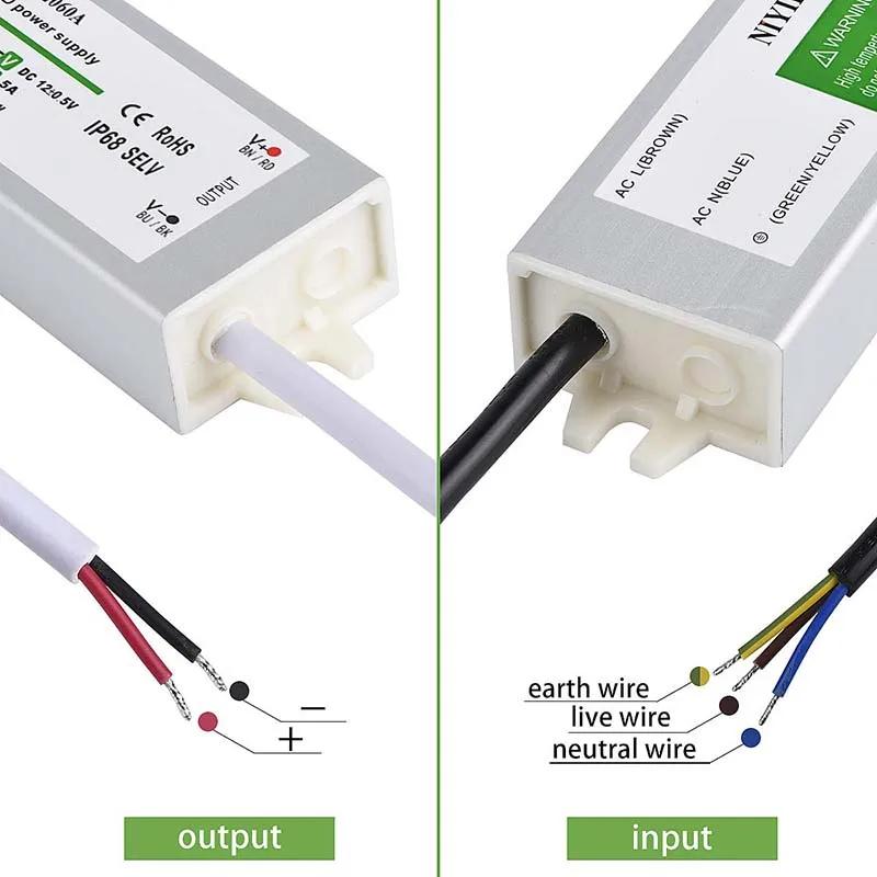 Alimentation de commutation étanche DC 12V 24V, transformateur d'éclairage LED extérieur IP67 ~ IP68