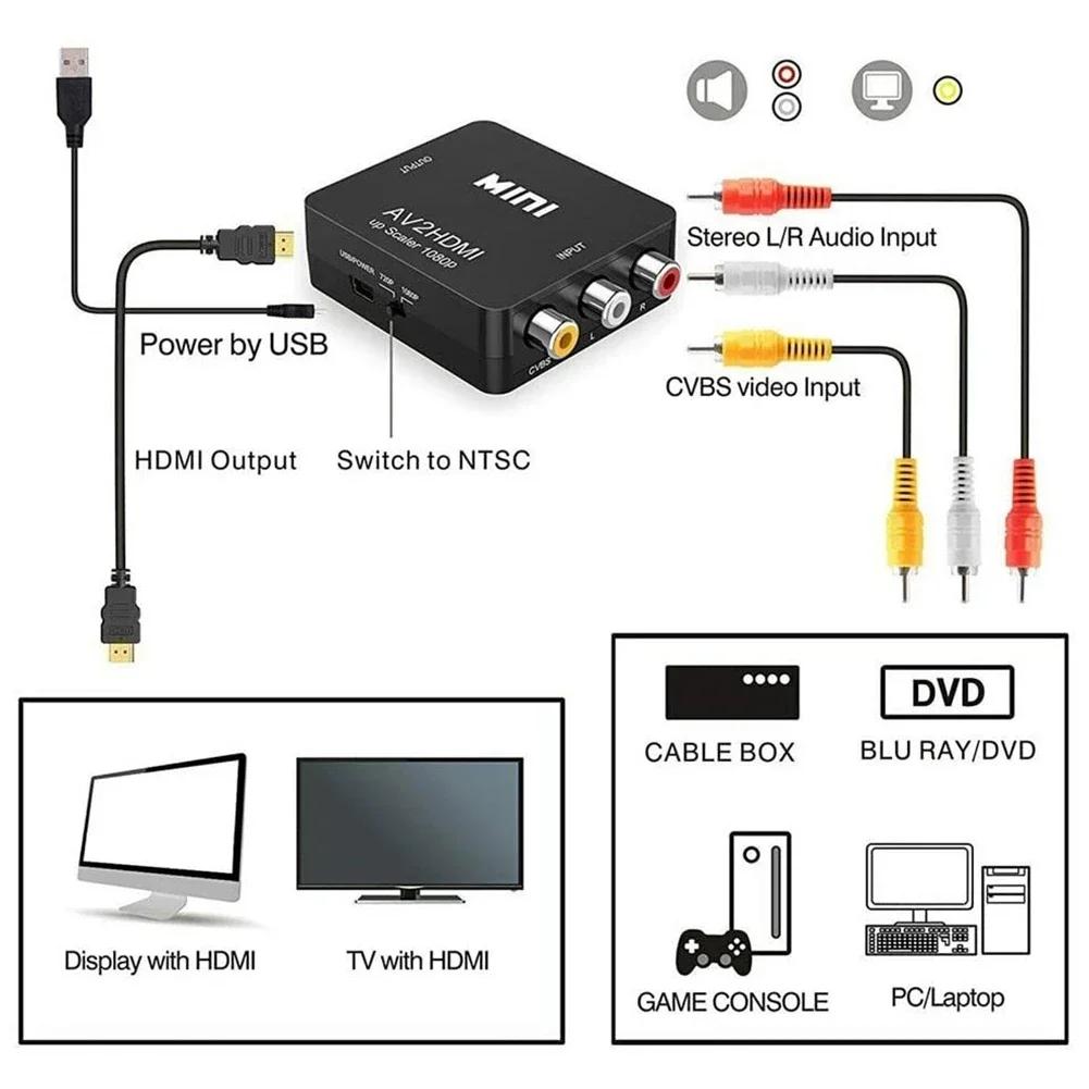 HD 1080P RCA AV vers HDMI convertisseur Mini AV vers HDMI RCA Composite CVBS adaptateur Audio vidéo 