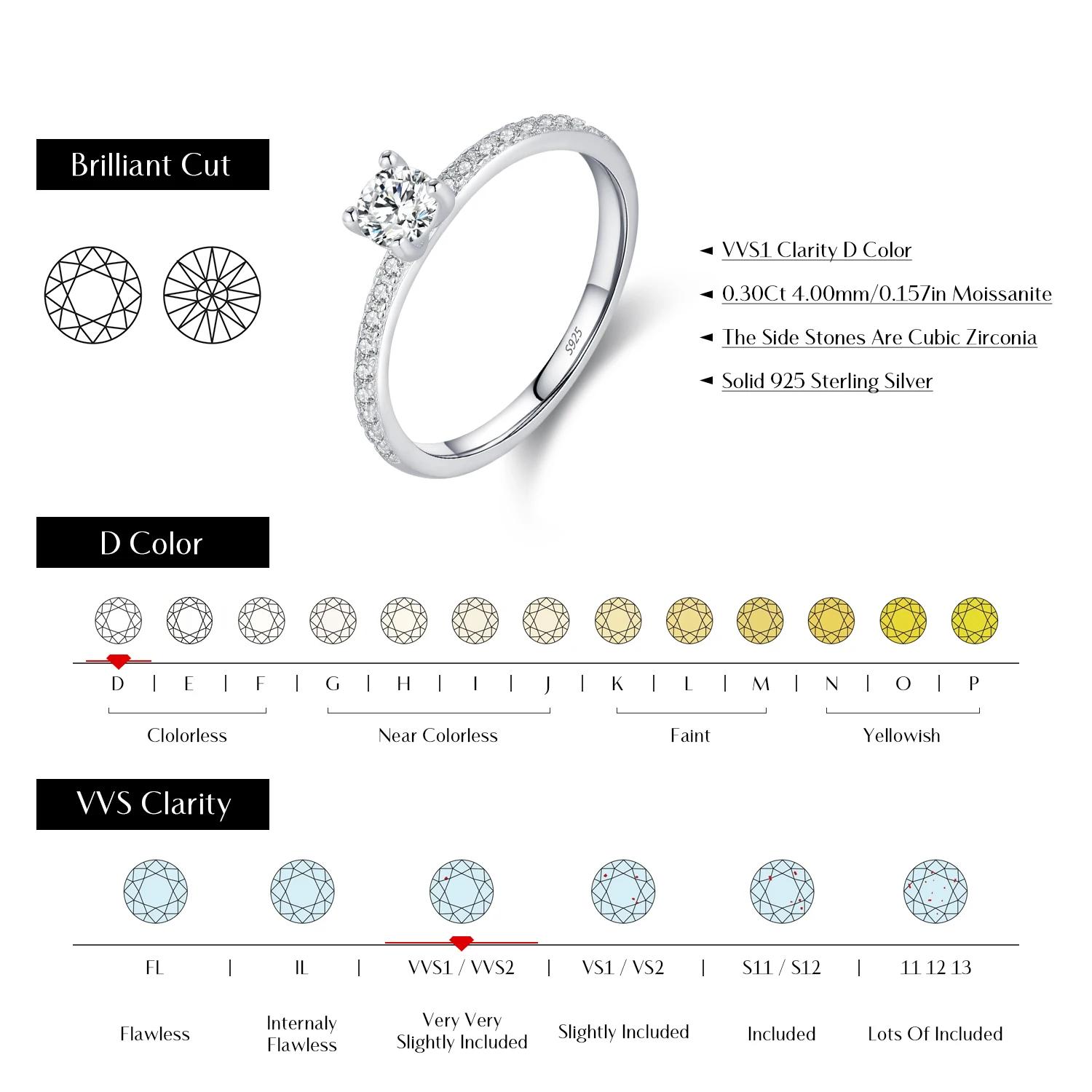 MODIAN D couleur Moissanite bague délicate carré 925 en argent Sterling laboratoire diamant bague po