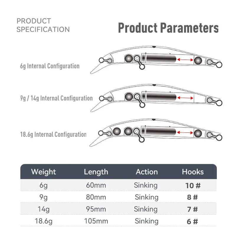 Kingdom Kingart coulant méné leurres de pêche 6g 9g 14g 18.6g Jerkbaits ​ ​ Wobblers d'action réalis