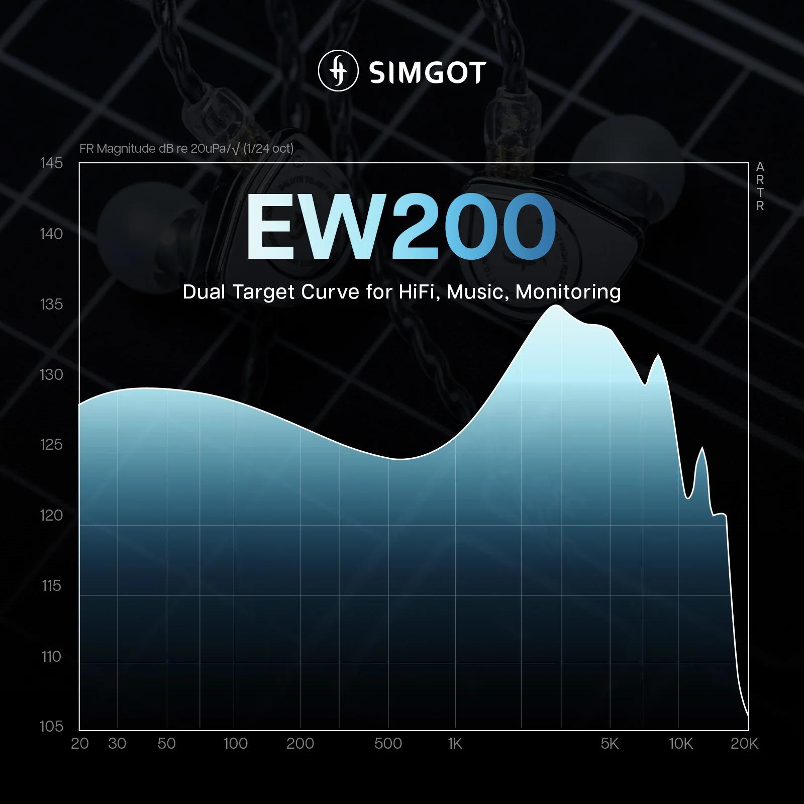SIMGOT EW200 10mm SCP diaphragme double Circuit magnétique et pilote dynamique à double cavité écout