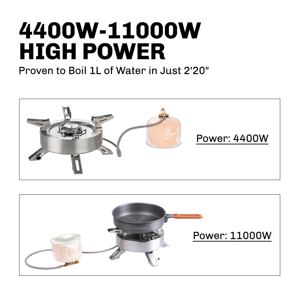 Brûleur à gaz fendu Saturn en érable de feu, Double préchauffeur, cuisinière à gaz de cuisine pliabl