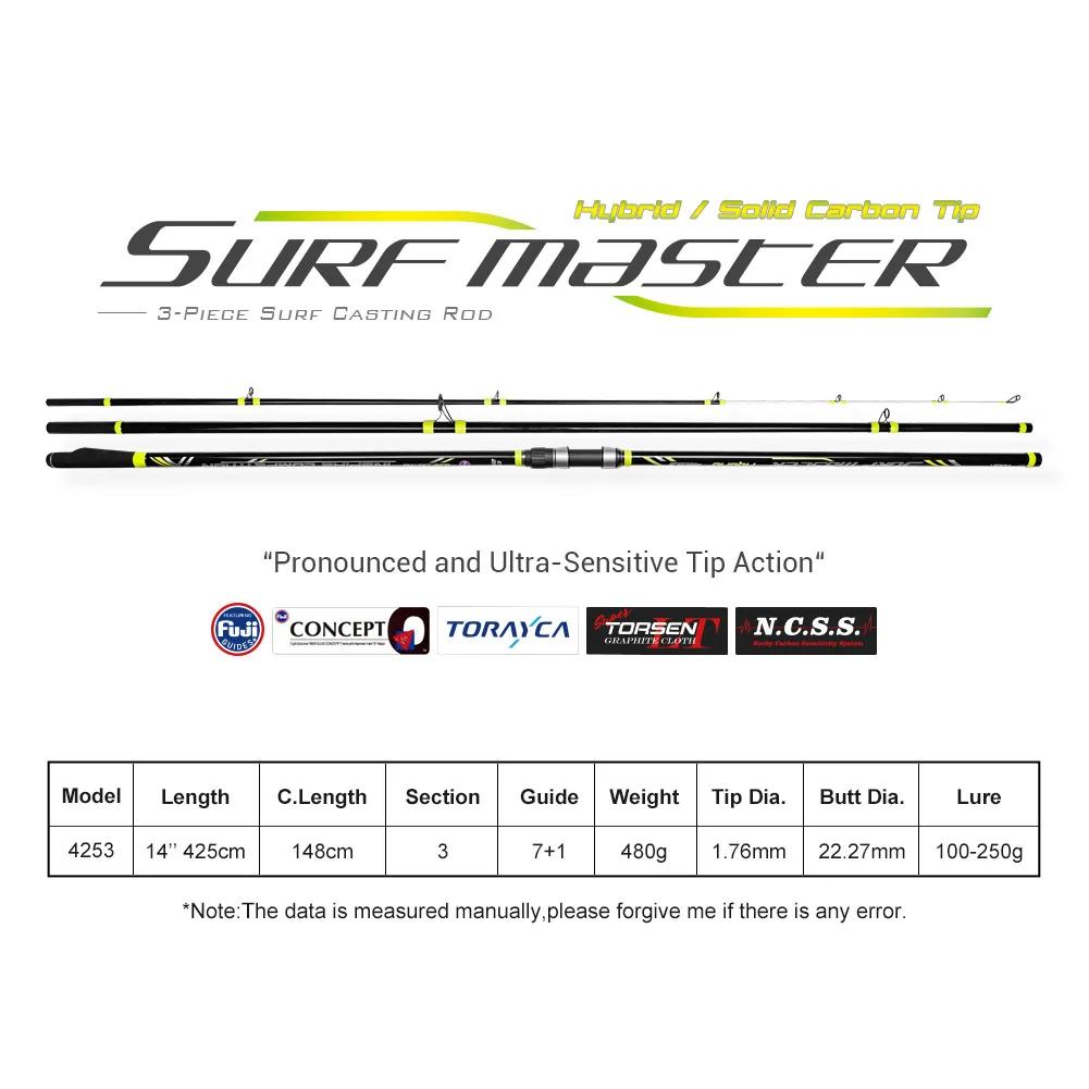 NOEBY Surf coulée canne à pêche 4.25m 3 sections solide pointe en carbone Fuji Guide DPS moulinet si