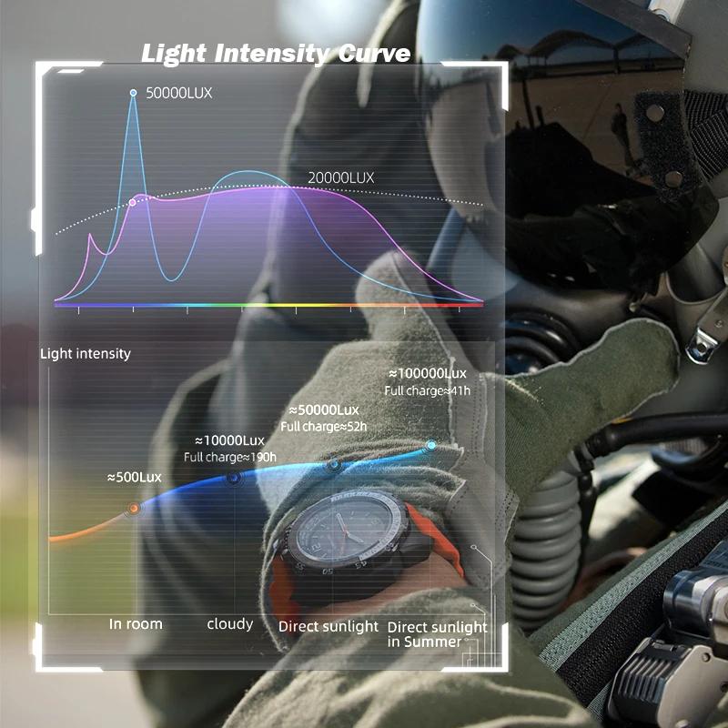 NORTH EDGE EVOQUE 2 hommes montre militaire numérique énergie solaire environnement hommes Sport mon