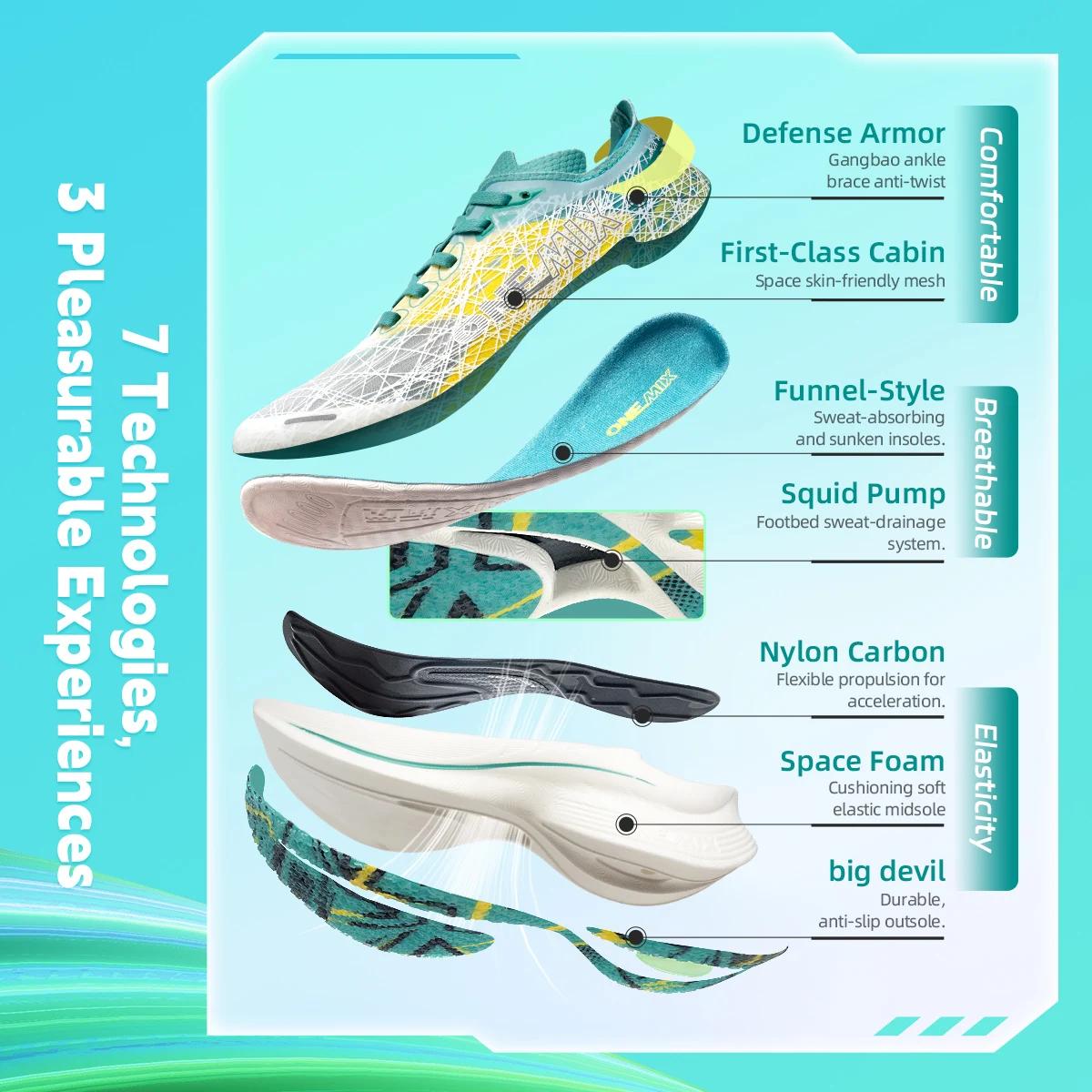 Chaussures ONEMIX Marathon plaque carbone - Course absorption choc ultra-légères technologie rebond
