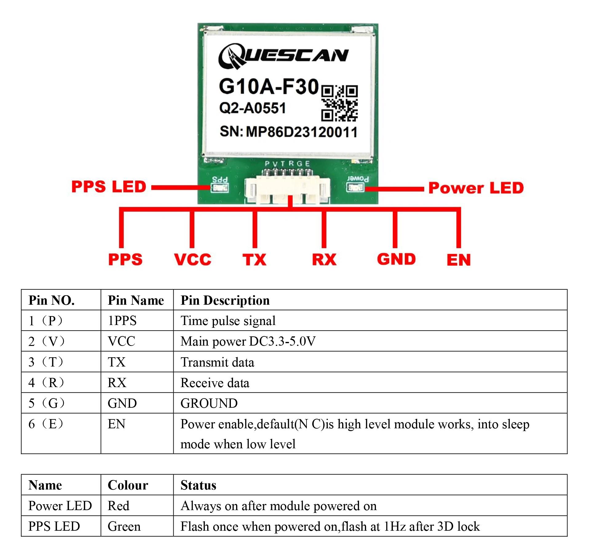 Module GPS GNSS Quescan G10A-F30 M10 équipé de la prise en charge UBX-M10050-KB GPS + GLONASS + Gali