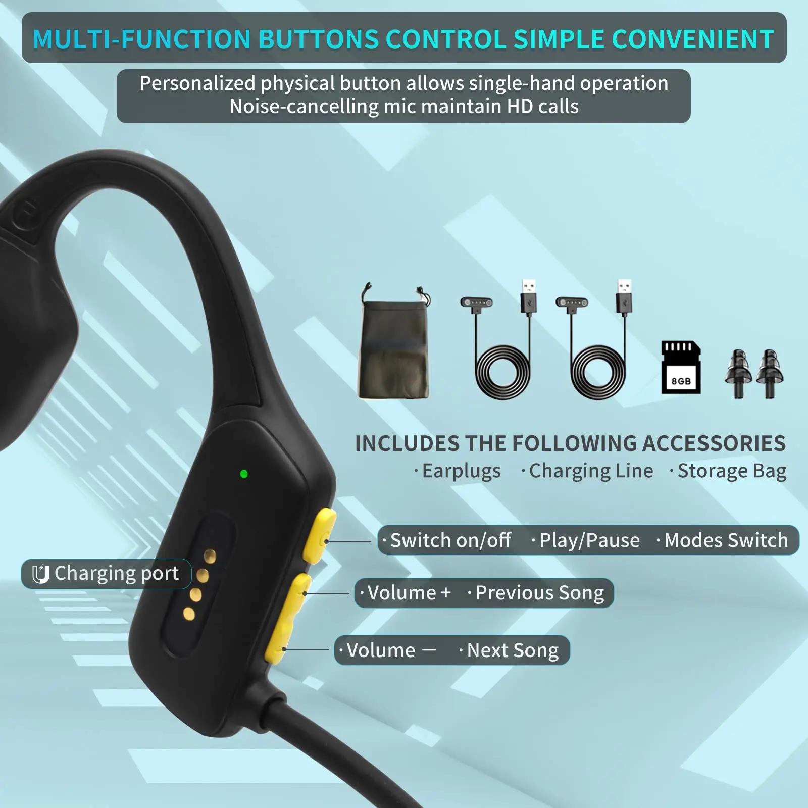 EASYBUDS casque sous-marin à Conduction osseuse casques à oreille ouverte sans fil 8G mémoire lecteu