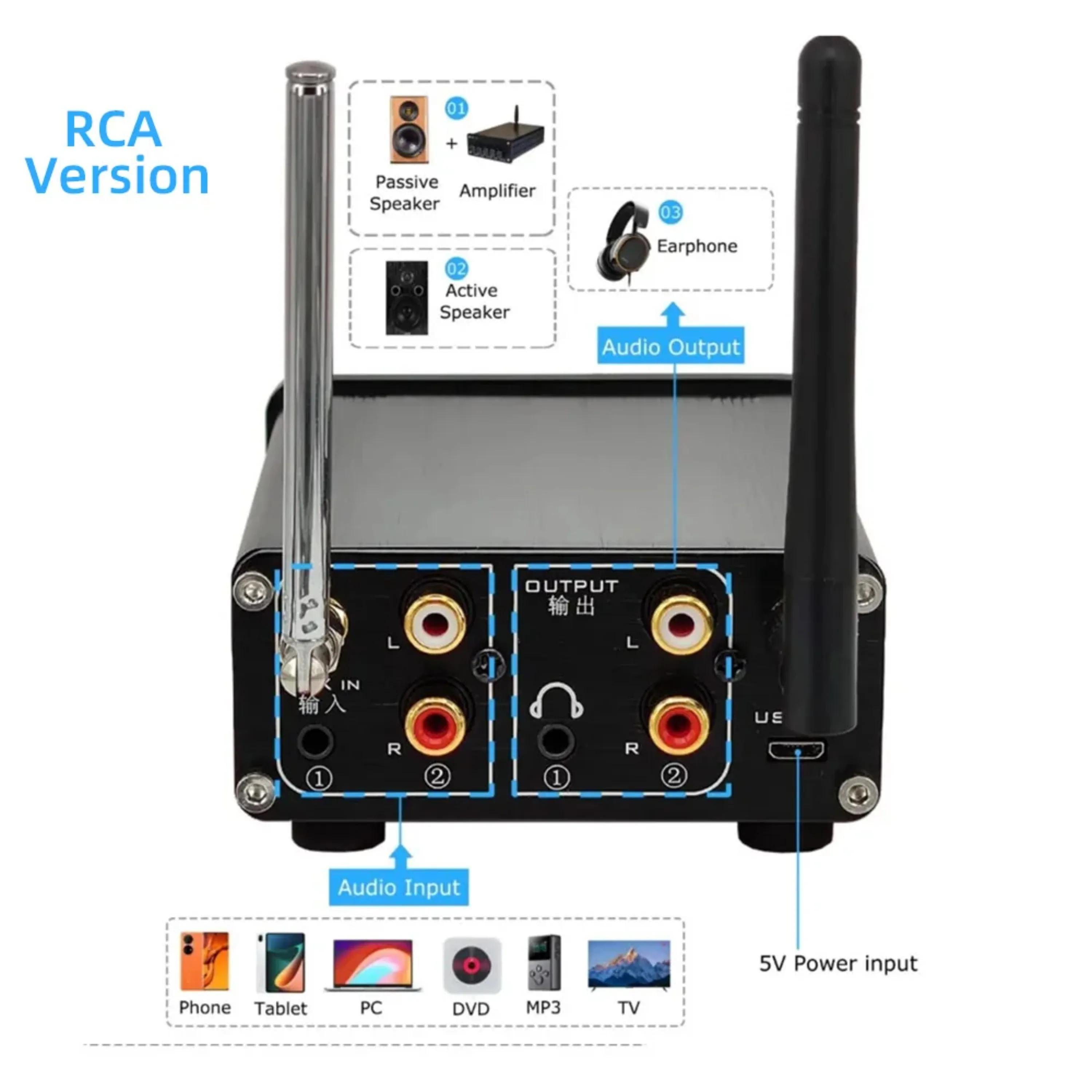L7 HiFi Bluetooth 5.0 récepteur DAC préampli Audio stéréo lecteur de musique USB Radio FM amplificat