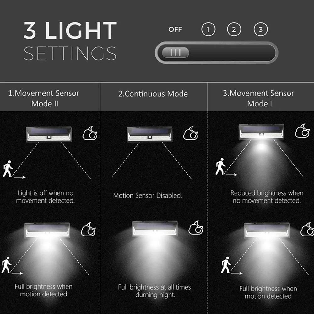 Applique murale solaire LED avec capteur extérieur, 118 lumières, 4400mAh, éclairage puissant, capte