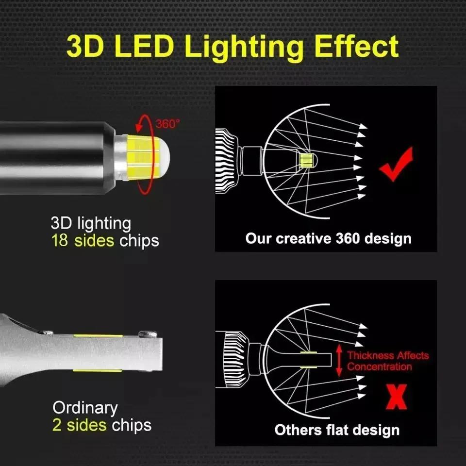 ENGZEA 7400000LM 5400W H4 H11 LED 360 Canbus 9012 H7 H1 H3 H8 D1S D2S 4300K HB3 9005 HB4 9006 phare 