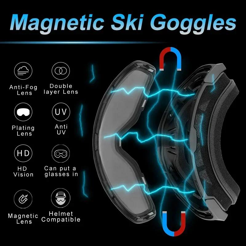 PHMAX-Lunettes de ski anti-buée avec lentille magnétique pour hommes et femmes, lunettes de sport de