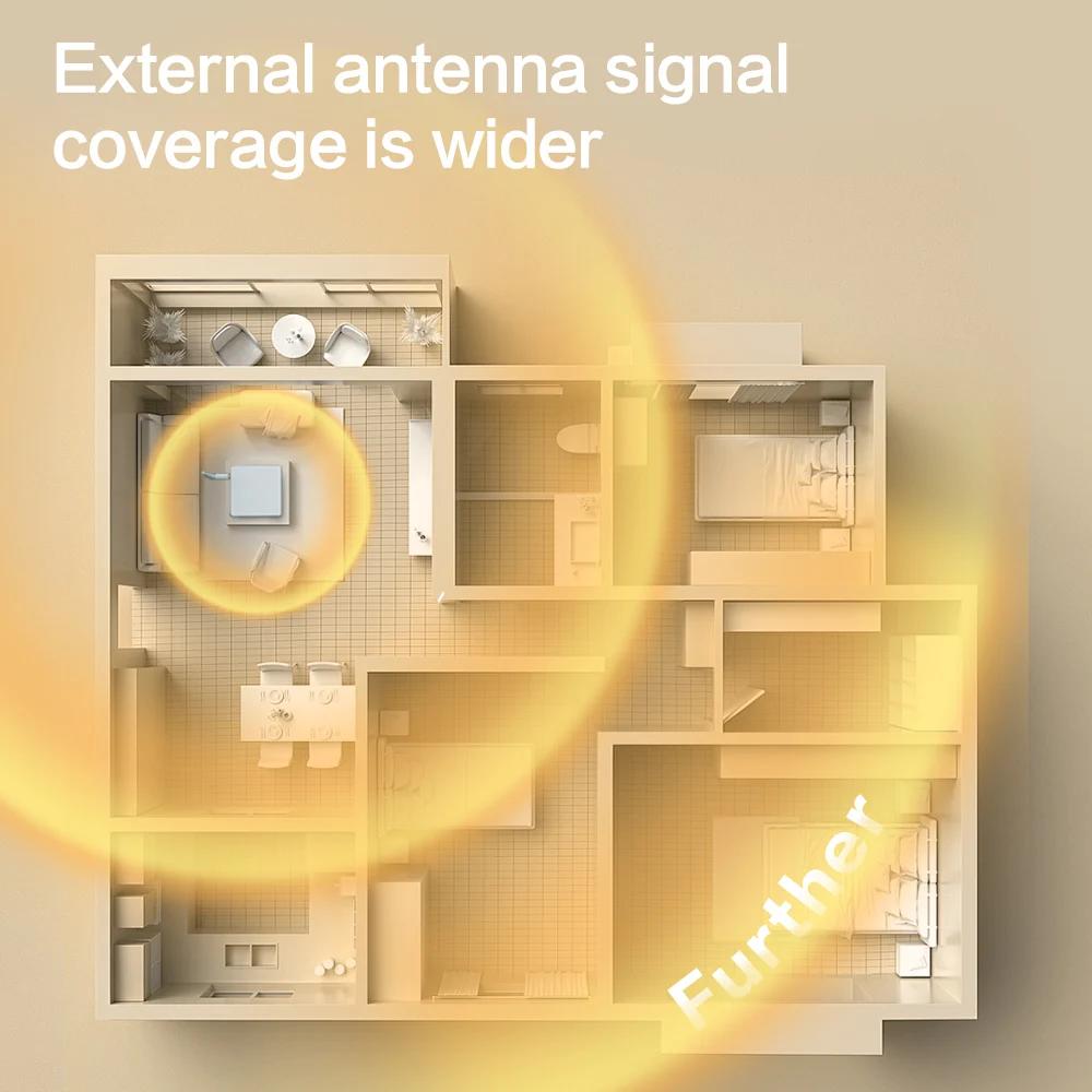 Matter Zigbee – Hub filaire avec antenne, Signal réseau puissant, passerelle de pont pour maison int
