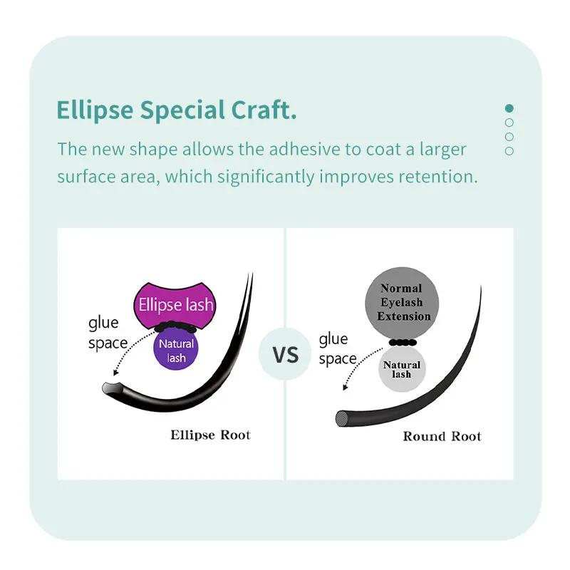 DIYDAY Ellipse Extensions de cils plats 0.15 0.20 cils plats individuels Super plus doux aspect natu