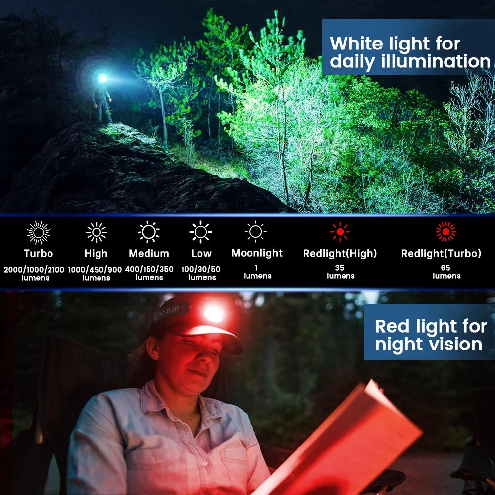 Lampe frontale SOFIRN HS42 2100lm 18650 EDC USB C rechargeable, lampe torche LED SST40 avec aimant p