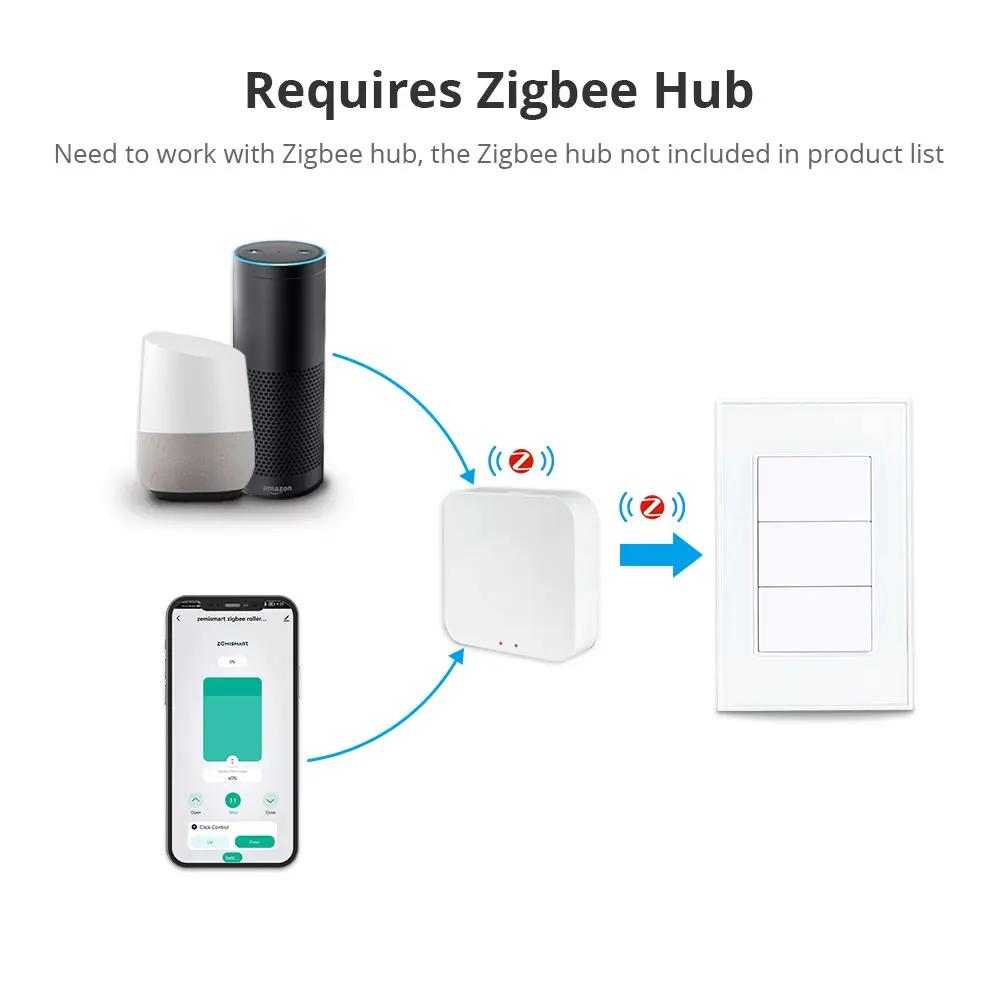 Zemismart Zigbee interrupteur 1 2 3 4 6 boutons interrupteur de lumière interrupteurs muraux brésili