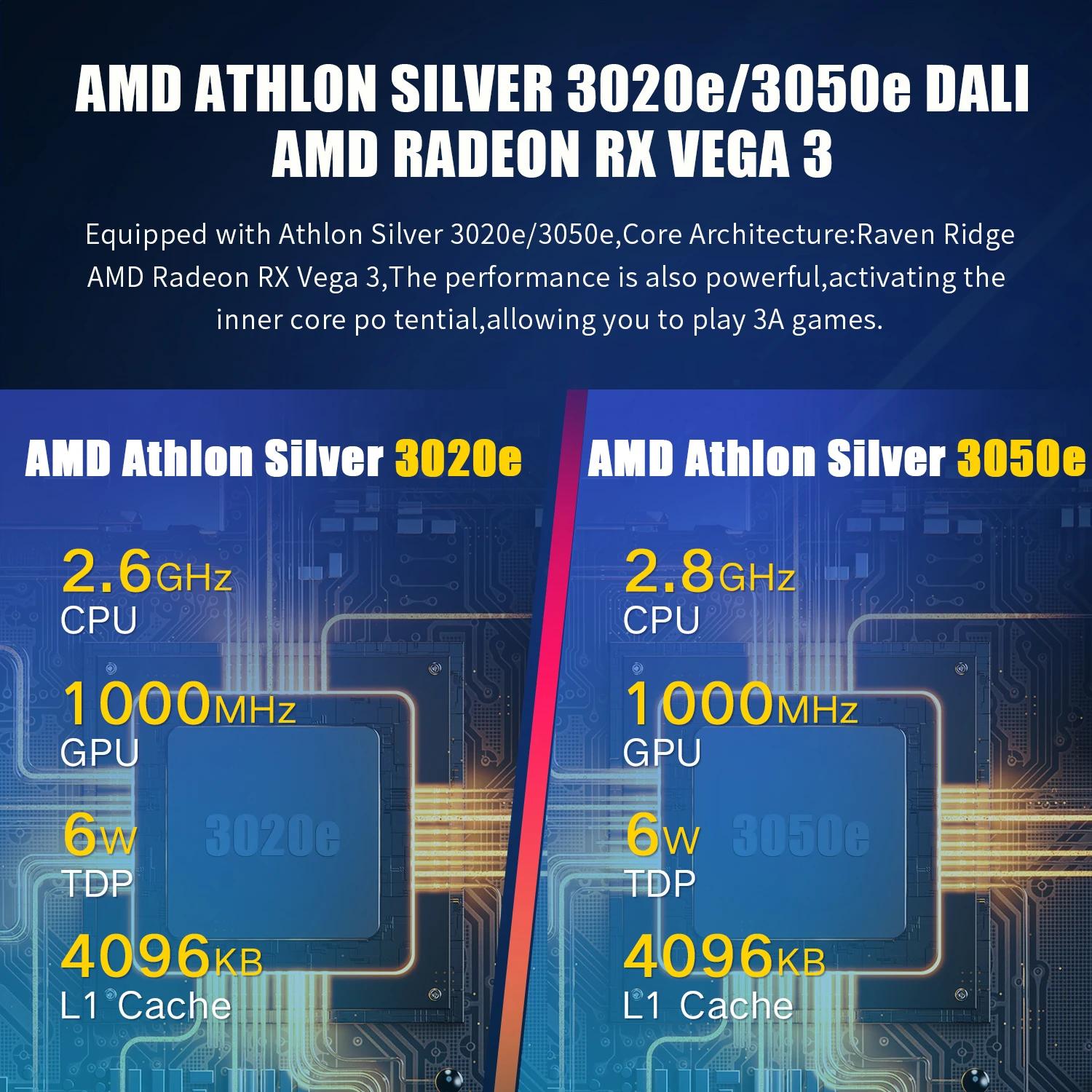 ANBERNIC Win600 jeux PC portable AMD 3020e/3050e 5.94 pouces IPS écran bureau Console de jeu vidéo W