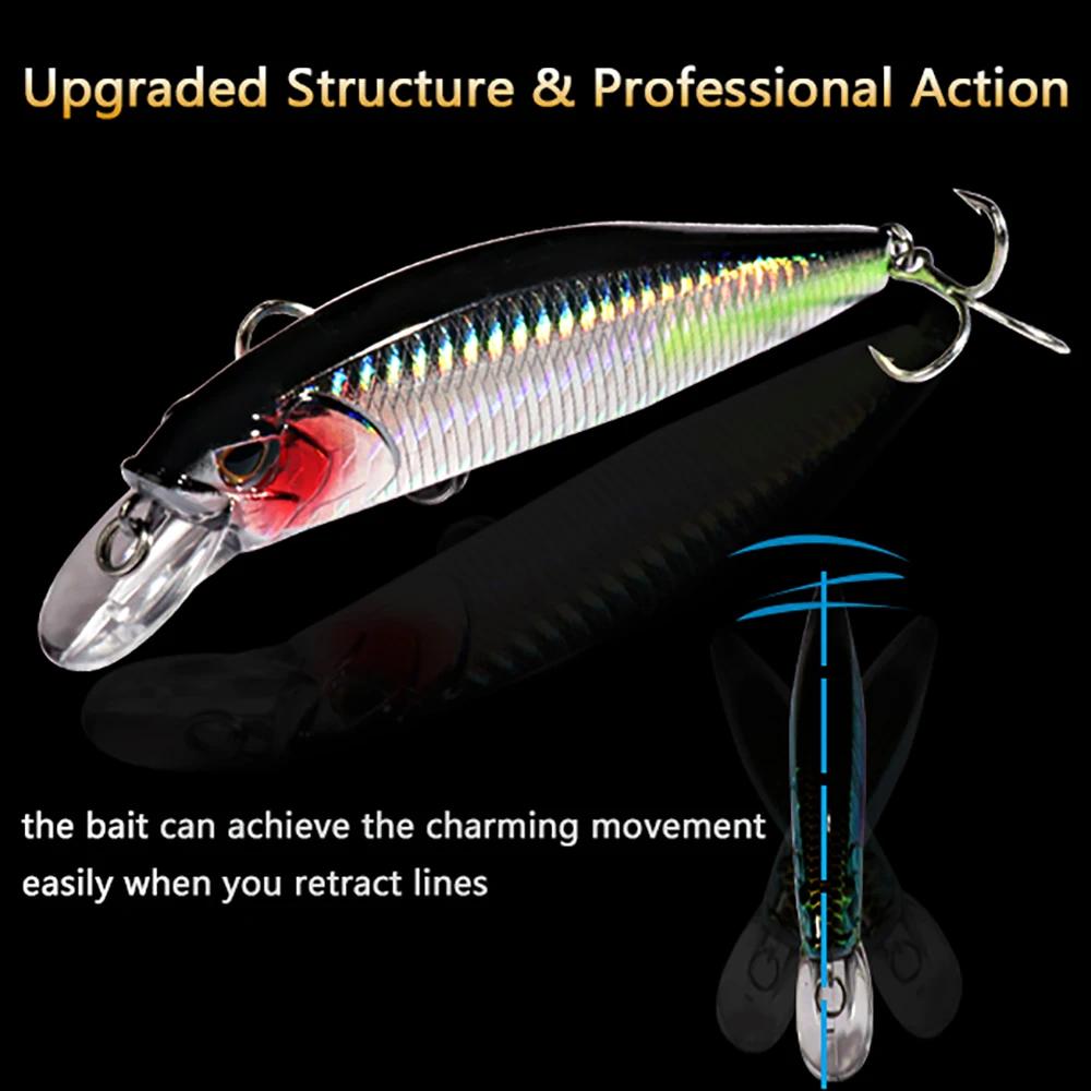 Minnow coulant 19g flottant 15g leurre de pêche appât dur triple crochets Swimbait Pesca attirail Wo
