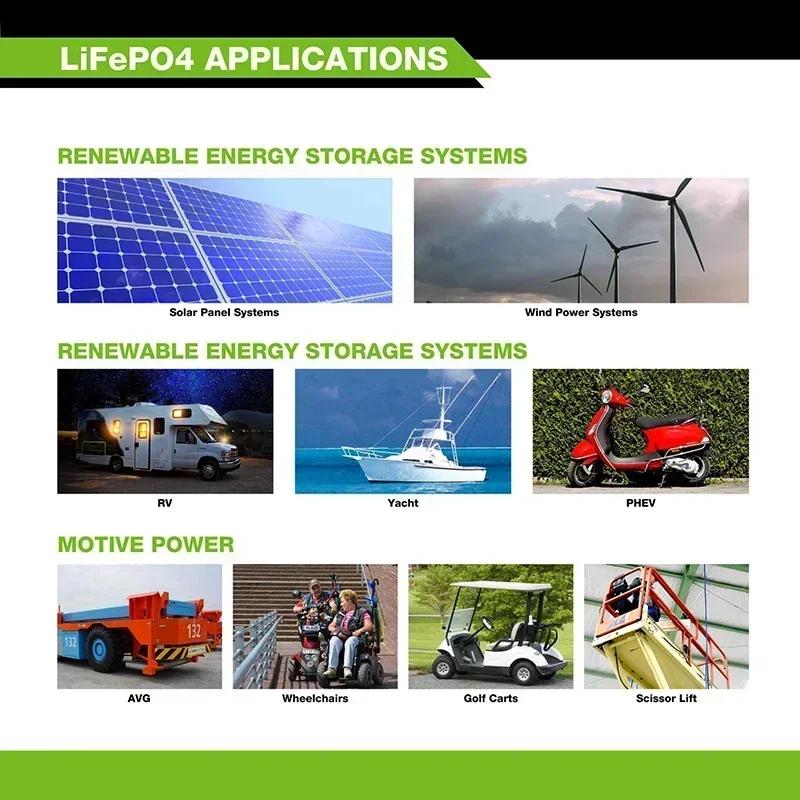 Batterie lifepo4 12V 24V 36V 48v