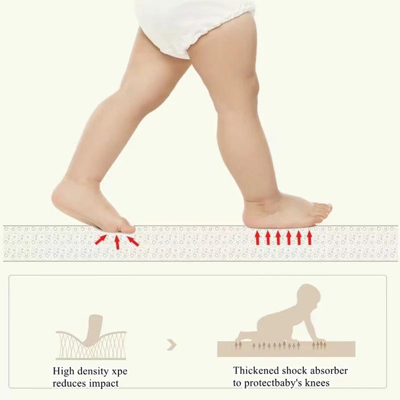 Tapis d'éveil pour bébé