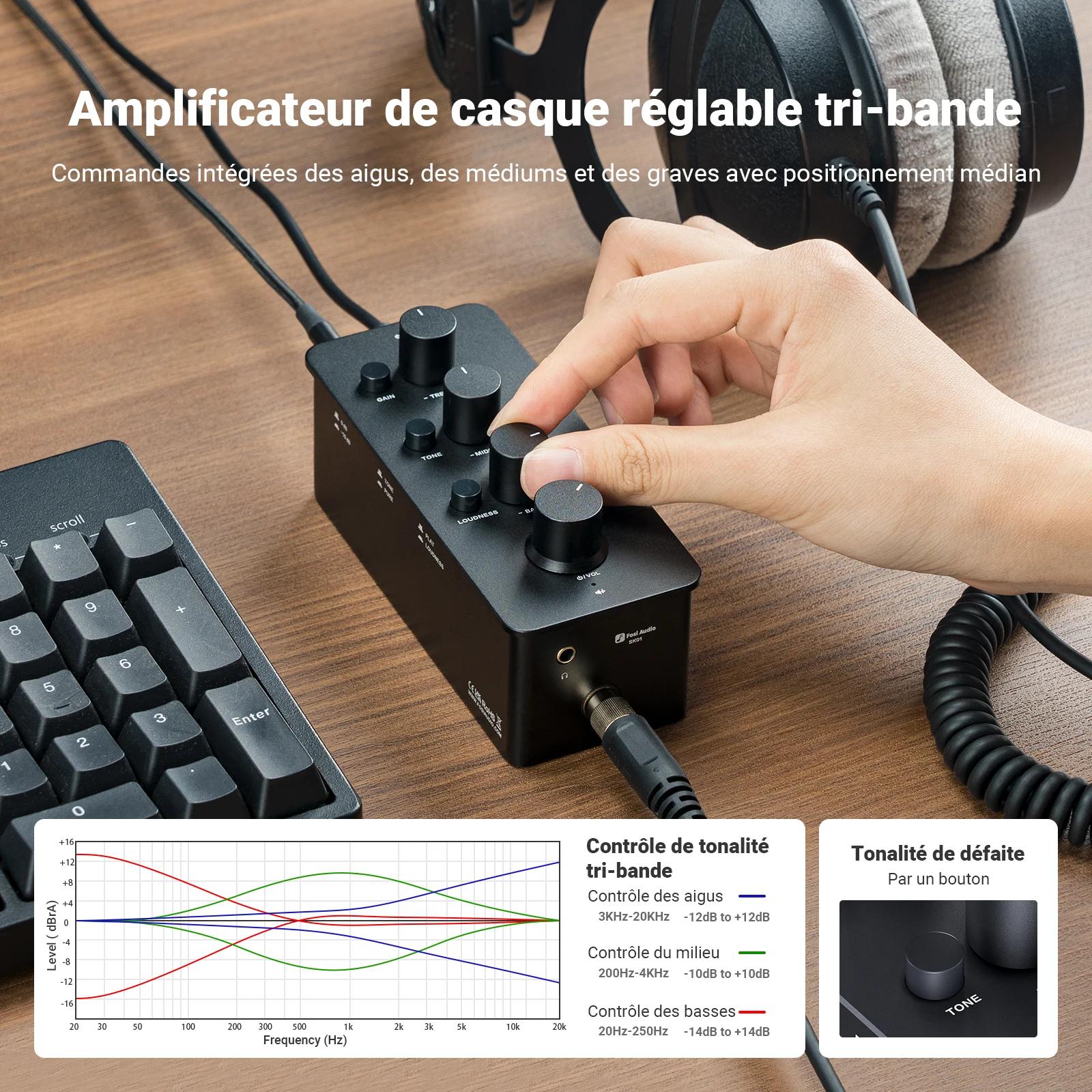 Fosi Audio SK01 amplificateur et préamplificateur de casque 2 en 1 pour écouteurs