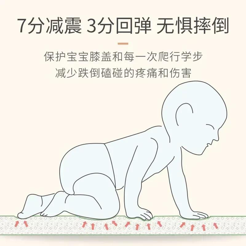 Tapis de jeu pour bébé