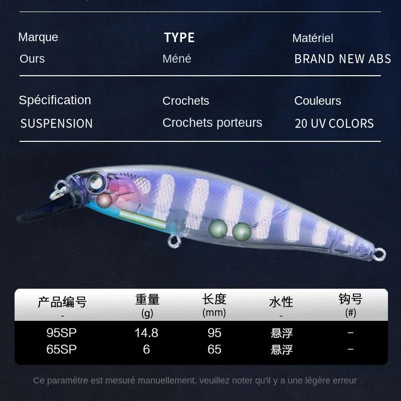 BEARKING Squad Minnow 95mm 14.8g 65mm 6g système de poids en tungstène SP leurres de pêche couleurs assorties manivelle 