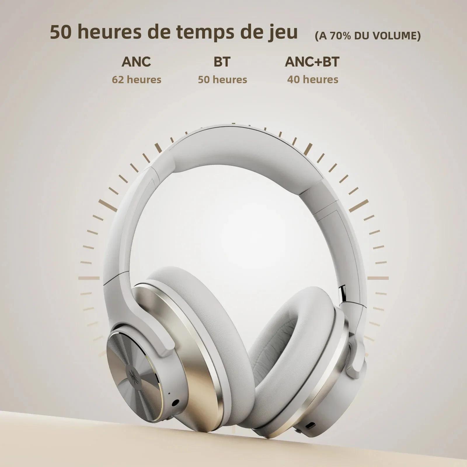 Oneodio A10 ANC casque sans fil Bluetooth haute résolution Audio sur l'oreille