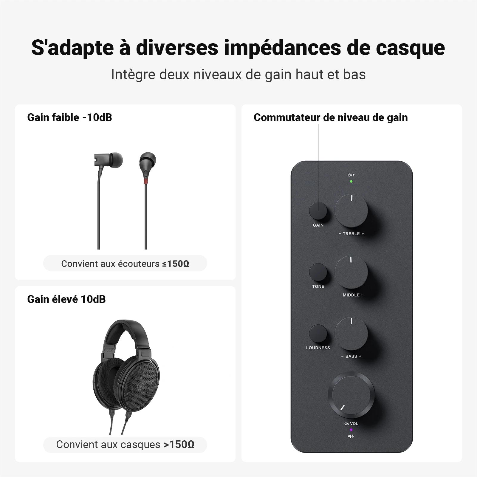 Fosi Audio SK01 amplificateur et préamplificateur de casque 2 en 1 pour écouteurs