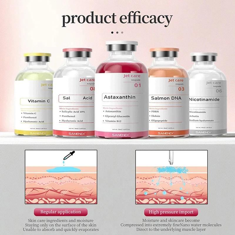 SANENDI Jet Peel Ampoule Sérum Acide Hyaluronique PDRN Essence Peptides de Cuivre Collagène Niacinam