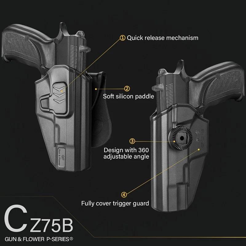 Étui OWB pour pistolet CZ 75B 75 Campact, CZ P10C, CZ P09, étui en polymère à libération d'index tac