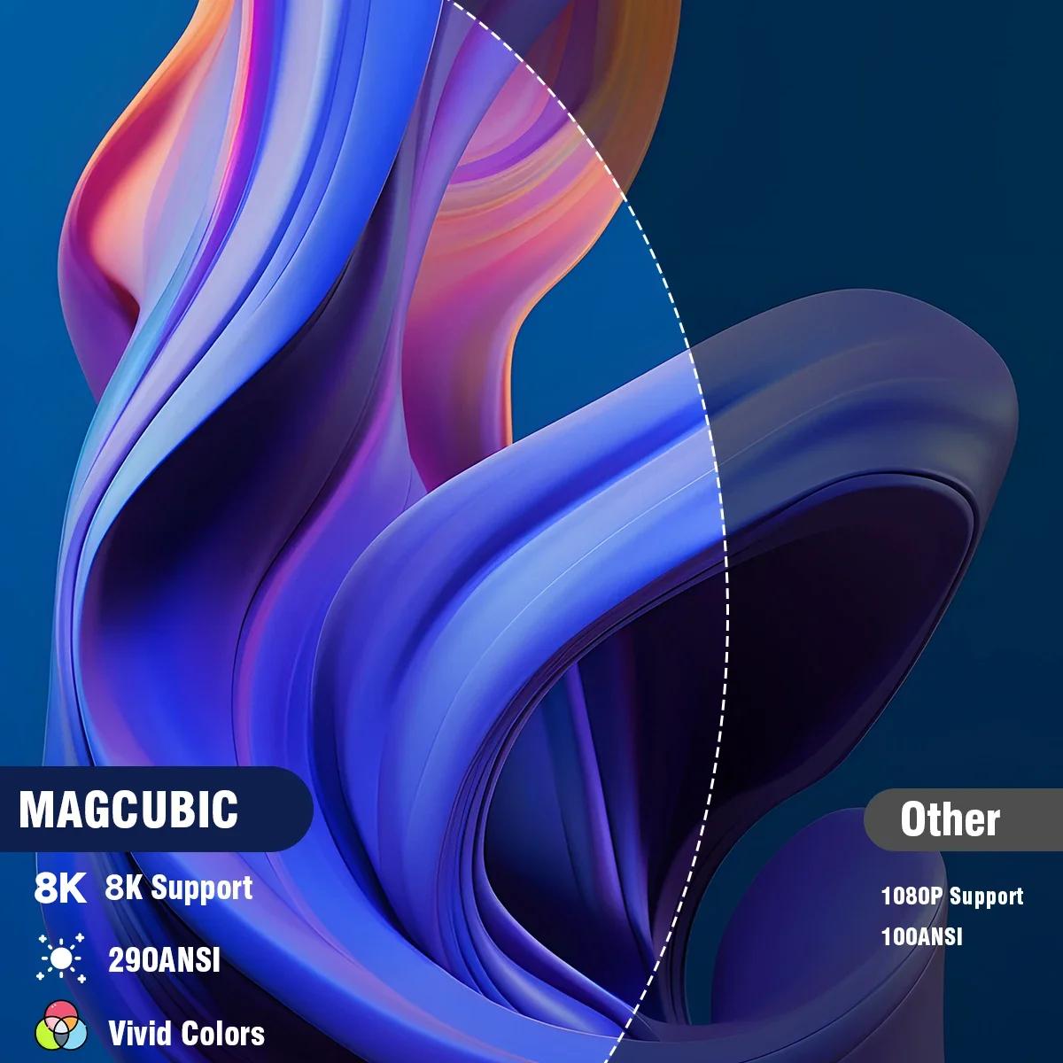 Projecteur magnétique HY300 PRO 8K Android 14 double Wifi6 290ANSI Allwinner H726 BT5.4 1080P 1280*7