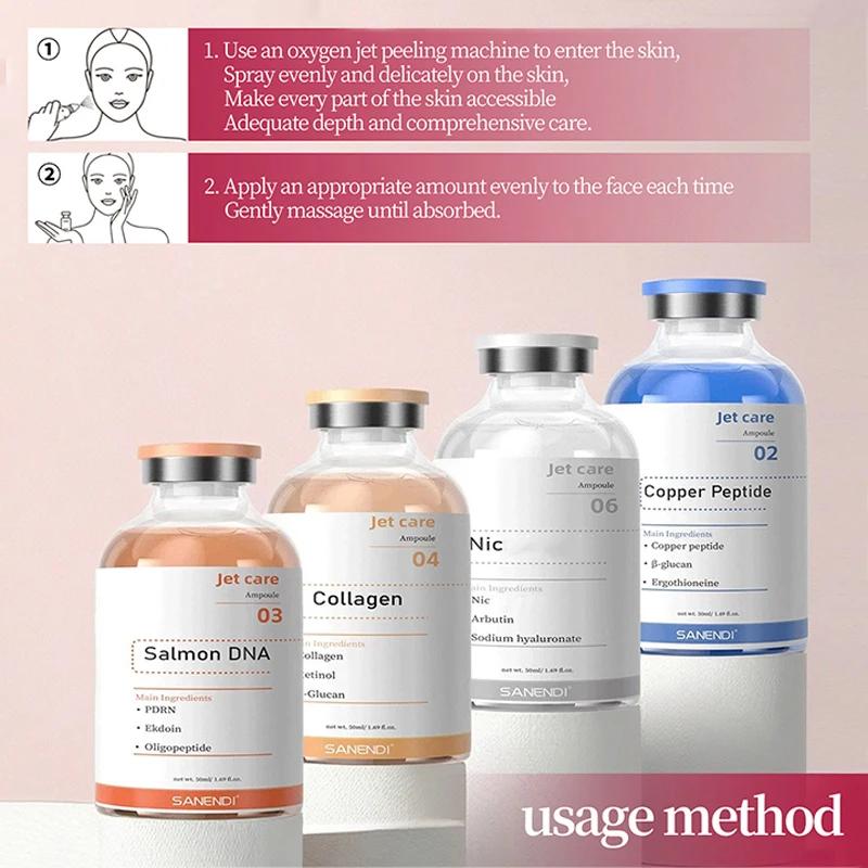 SANENDI Jet Peel Ampoule Sérum Acide Hyaluronique PDRN Essence Peptides de Cuivre Collagène Niacinam