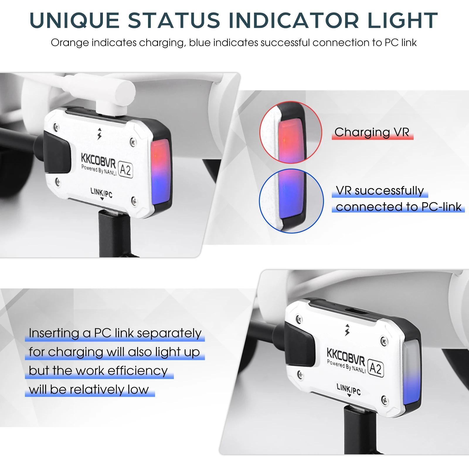 KKCOBVR A2 Compatible avec Quest 1\Quest 2 \Quest Pro et Pico 4 VR Connectivity Adaptateur de transf