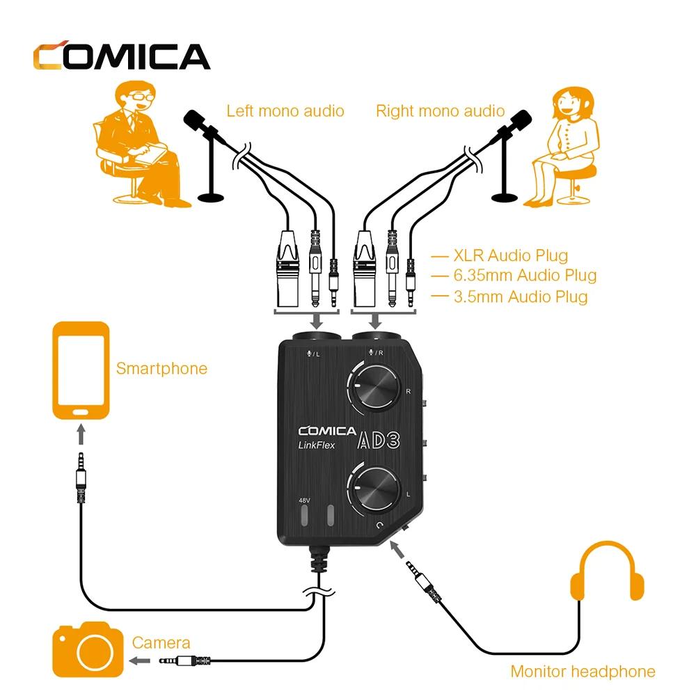 COMICA LINKFLEX AD3 Mixeur audio 2 canaux avec préampli et alimentation fantôme, interface audio gui