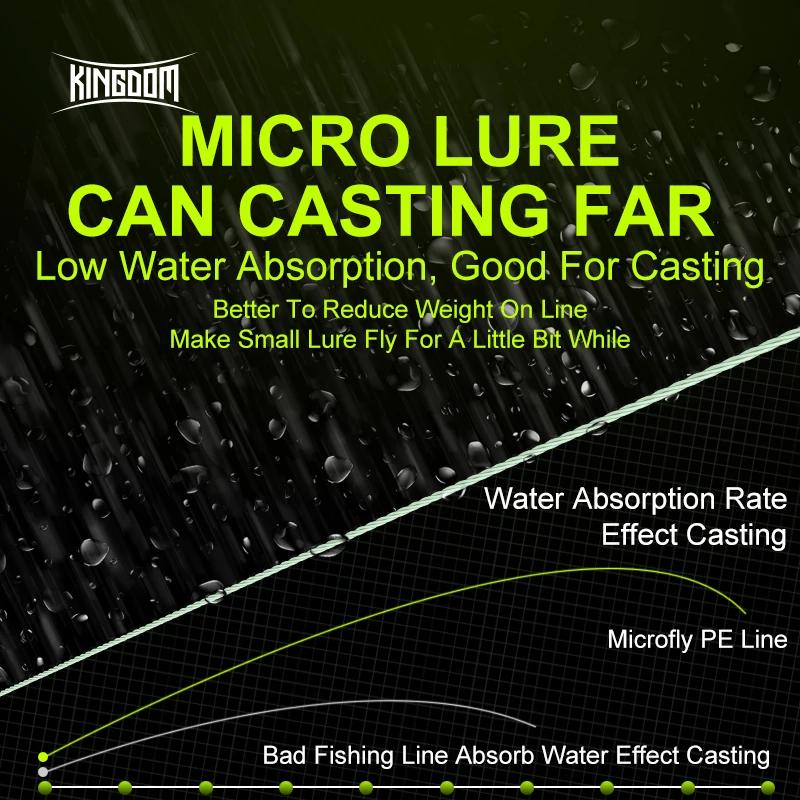 Kingdom Micro Fly THINNER lignes de pêche 100m 4 brins tressés PE japon Monofilament ensemble ligne