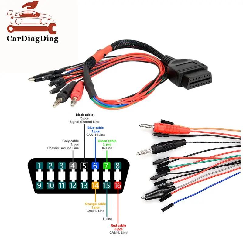 Adaptateur de Diagnostic OBD2 Durable, MPPS V18 OBD, Installation du Câble Tricore MPPS V21 ECU, Ban