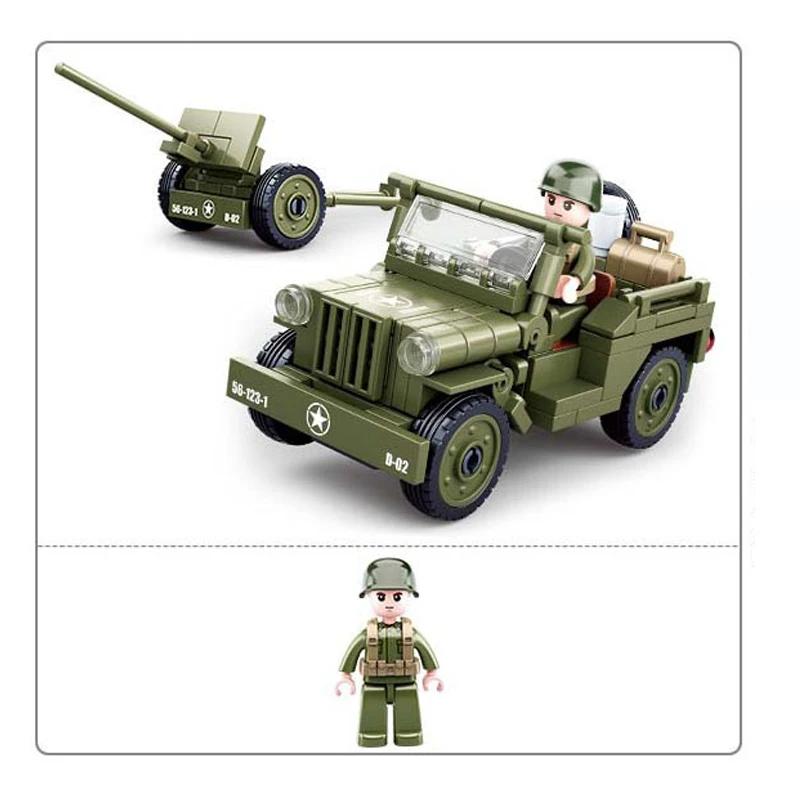 SLUBAN-décennie s de construction de voiture de l'armée militaire de la seconde guerre mondiale pour