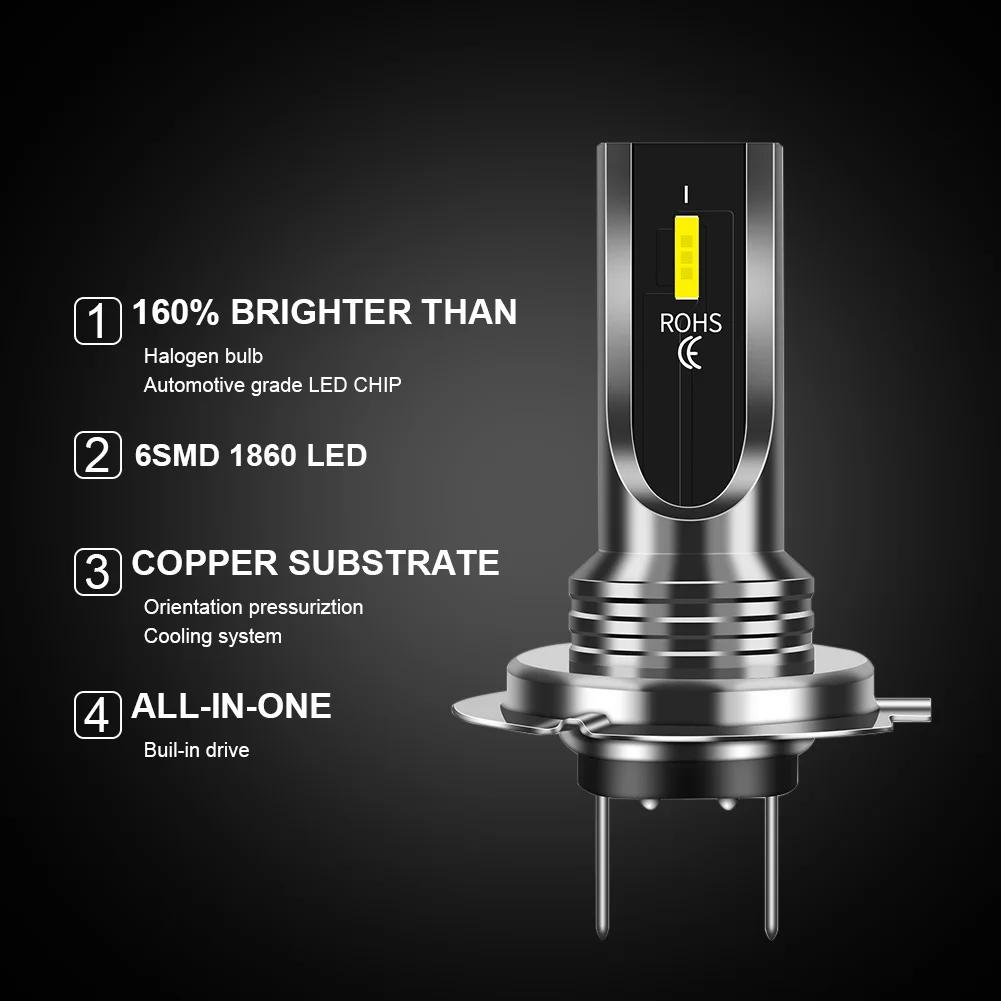 Lampe de sauna Canbus Turbo ZES pour voiture, H4, H7, H1, H3, H8, H9, H11, 9005, HB3, 9006, HB4, 80W