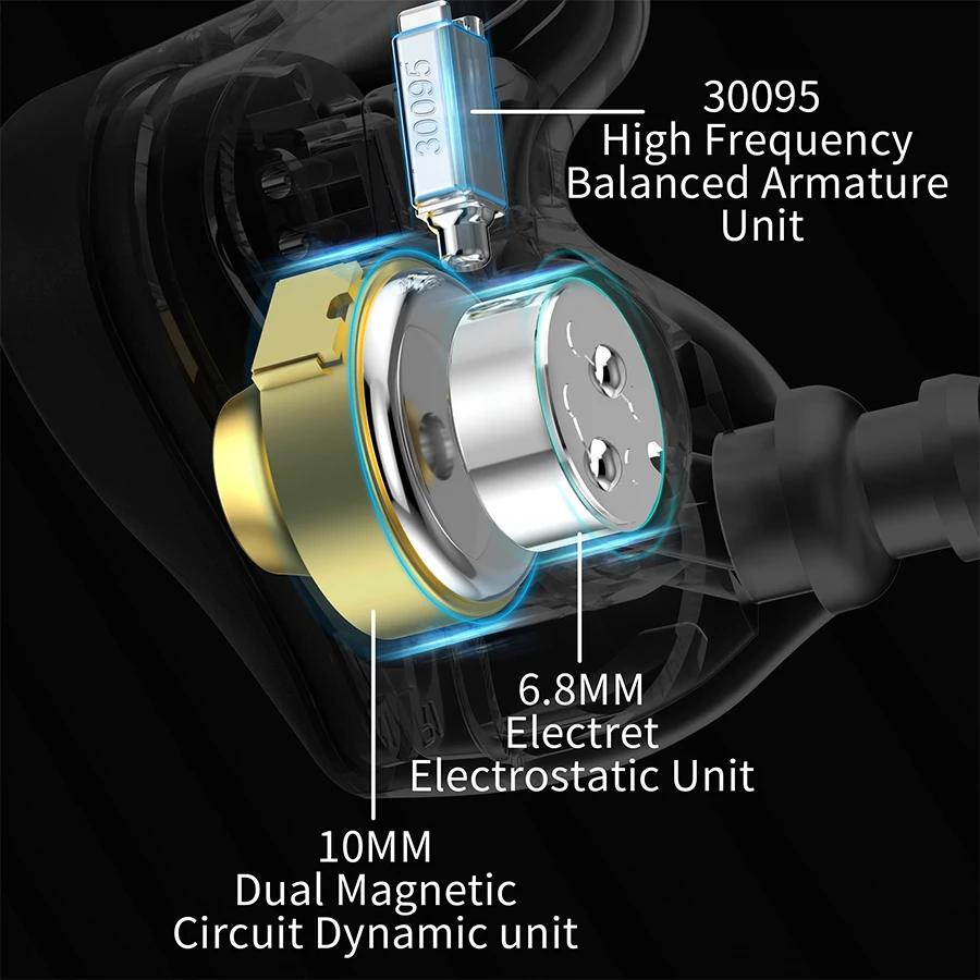 KZ ZEX Pro électrostatique + dynamique + écouteurs intra-auriculaires équilibrés suppression du brui