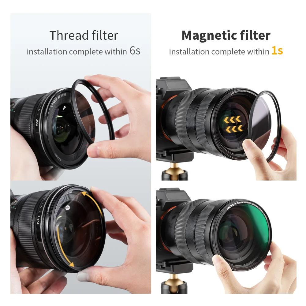Filtre à diffusion de brouillard noir magnétique K&F CONCEPT 1/4 1/8 pour effets spéciaux, prise de