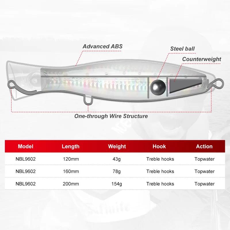 Noeby Popper leurre de pêche 120mm 43g 160mm 78g 200mm 154g Topwater Wobblers eau salée appât dur ar