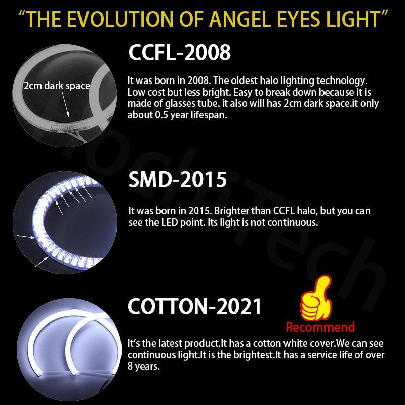 Kit d'anneaux œil d'ange LED en coton SMD de haute qualité, accessoires de voiture pour BMW E30 E32