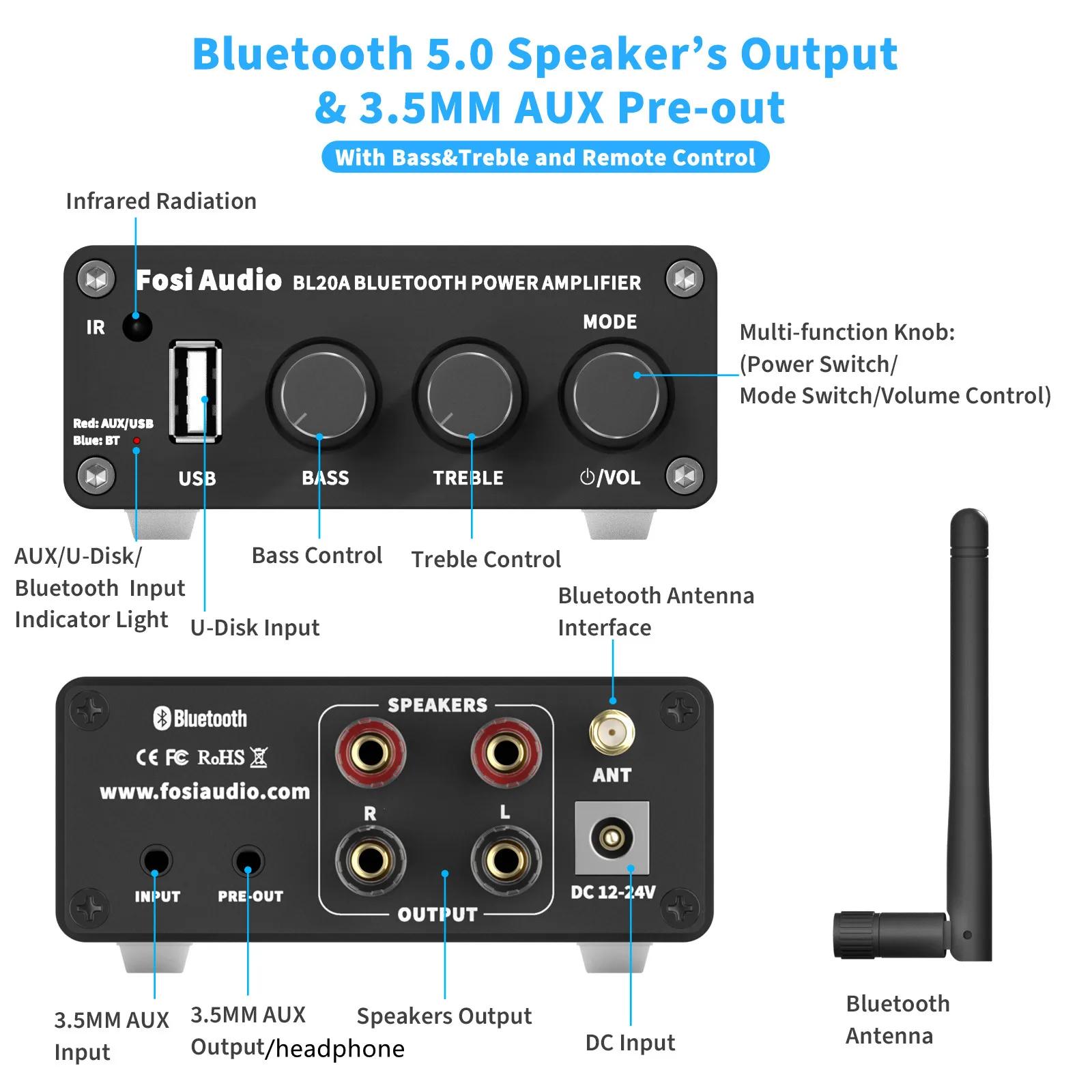 Fosi Audio-Amplificateur de Puissance Sonore Bluetooth TPA3116, 2,1 CH, 100W, Mini HiFi Classe D, Ba