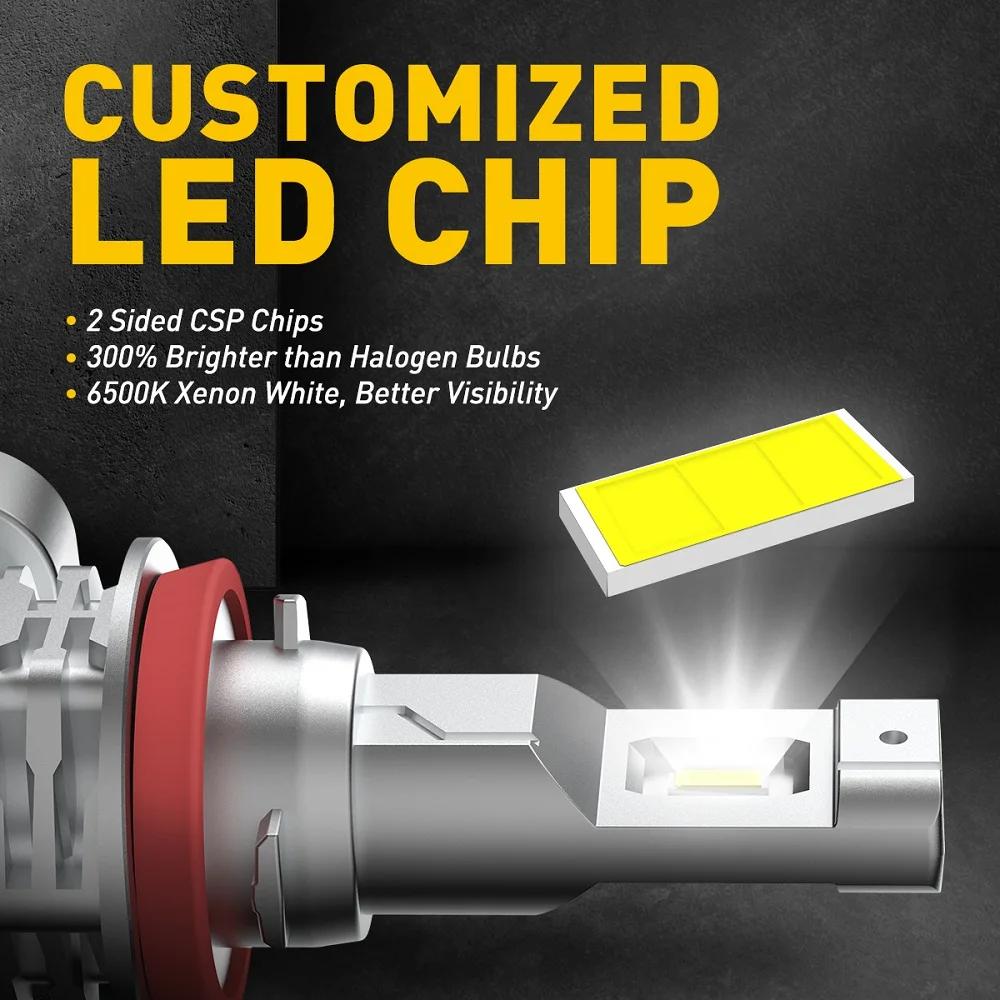 AUXITO 2x2000LM H8 H11 H16JP H10 ampoule LED antibrouillard Canbus sans erreur 6500K blanc 3000K dor