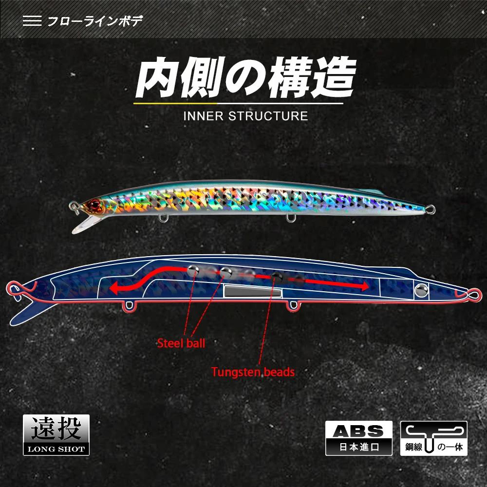 D1 leurre méné de pêche en mer 190mm 36g profondeur de coulage à la traîne 0.6-0.9m de Long Jerkbait