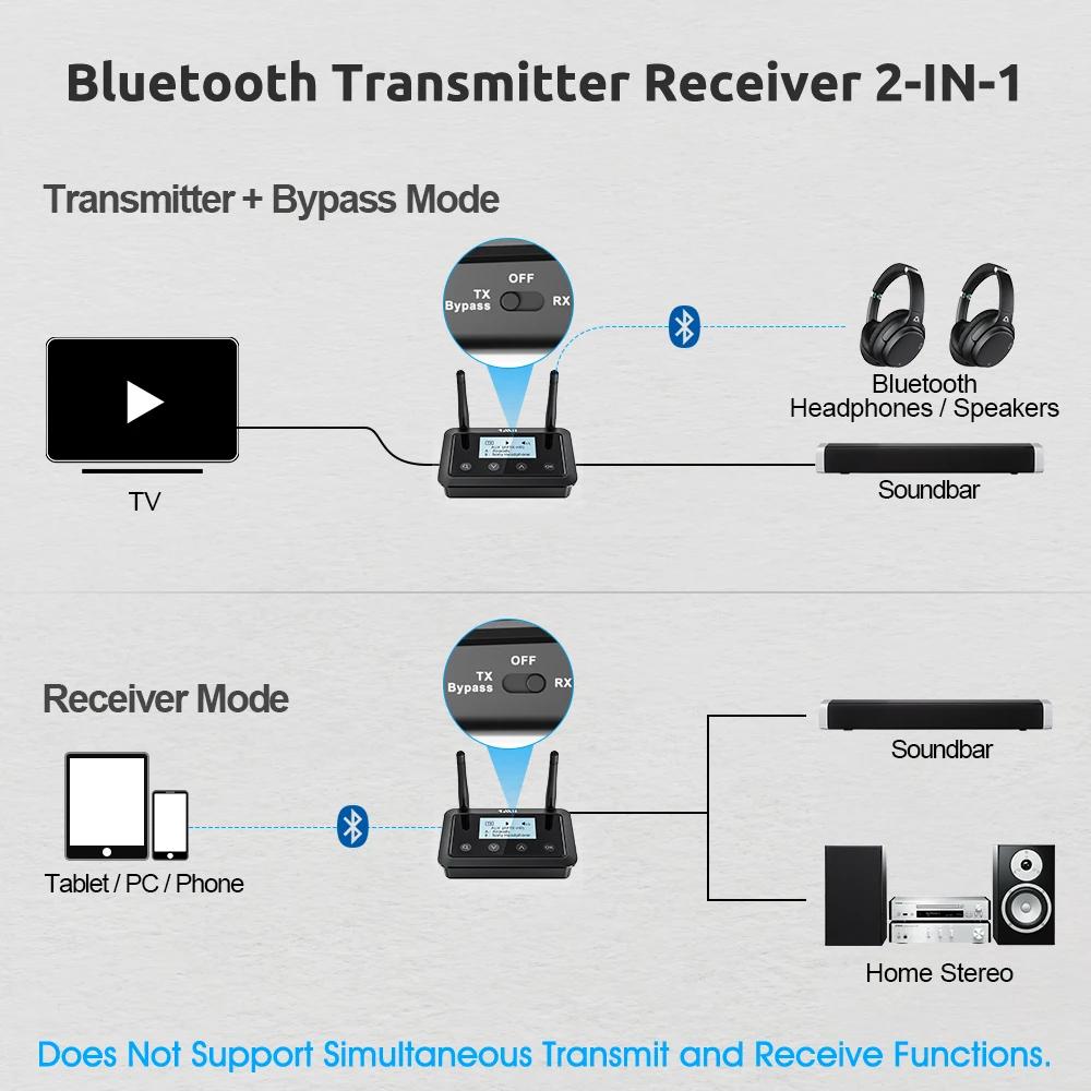 1Mii B03+ transmetteur récepteur Bluetooth 3.5, aptX LL HD, 5.0mm Aux Audio, adaptateur pour TV PC,