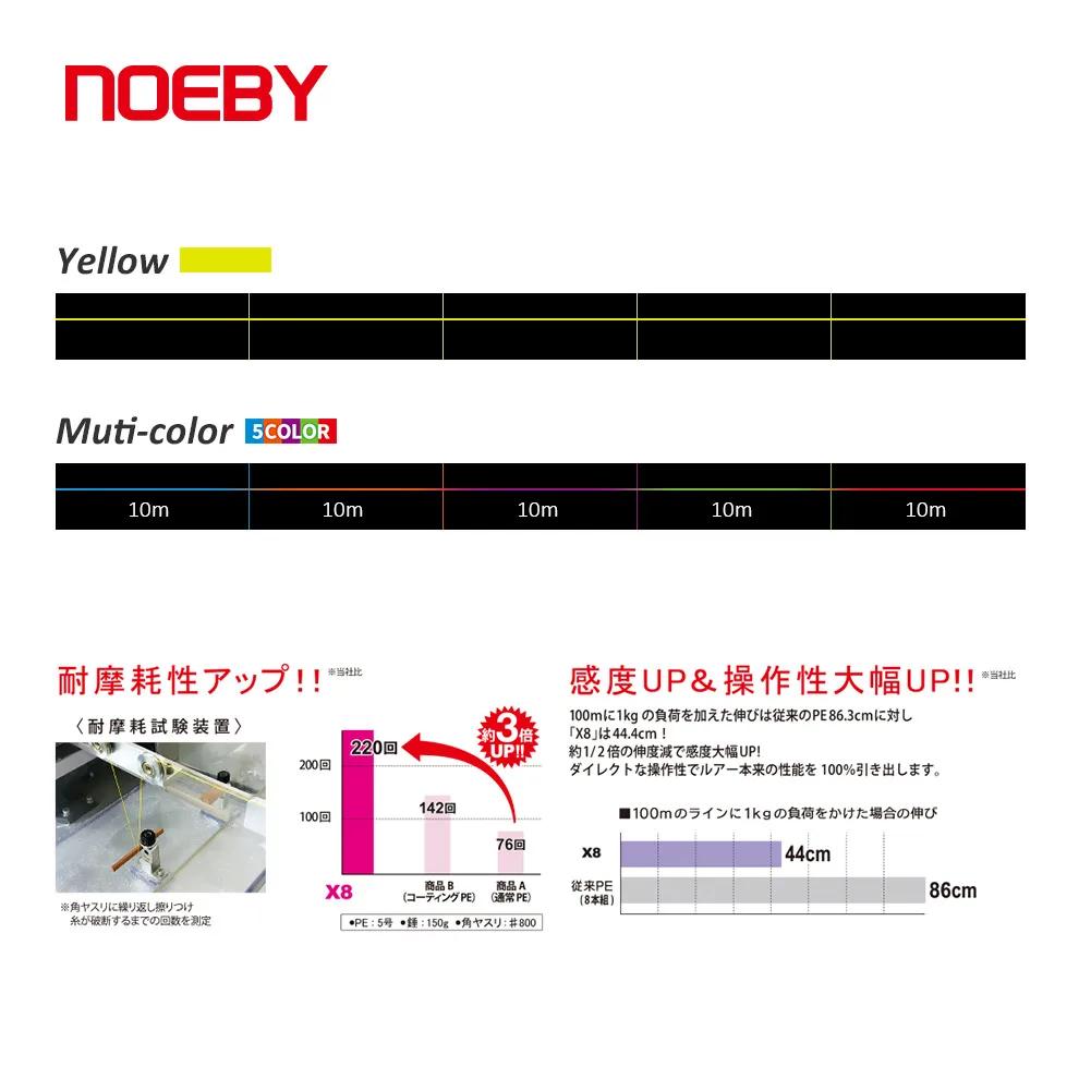 NOEBY PE ligne X8 brin tressé ligne de pêche 150m 300m 1-103LB Super Tension résistance à l'usure li