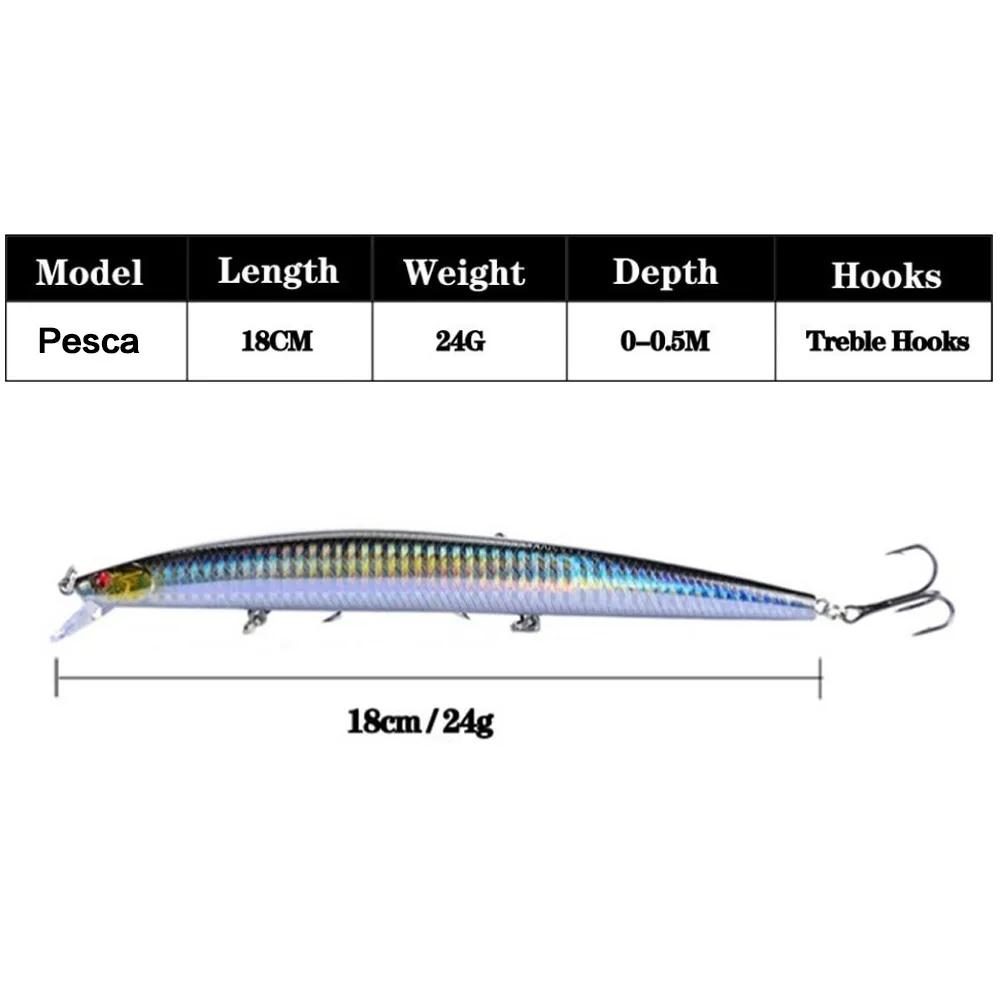 FLYSAND leurres de pêche 18 cm/24g appâts de pêche appâts durs Isca Artificiais Pesca mer Wobbler ap